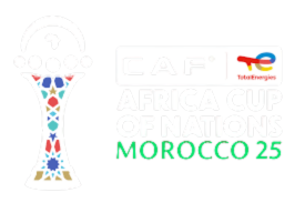 CAF Africa Cup of Nations Morocco 2025